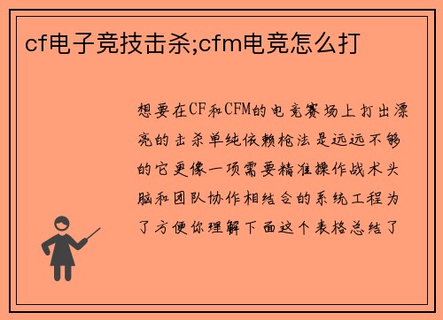 cf电子竞技击杀;cfm电竞怎么打